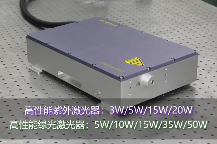 5G時(shí)代紫外激光器將會(huì)持續(xù)爆發(fā)嗎？