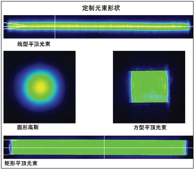 短脈沖和超短脈沖激光器的微加工應(yīng)用