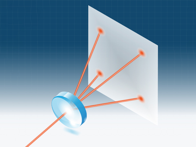 平頂光整形器，角光束整形器