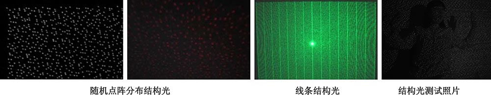 830nm隨機點陣產生器